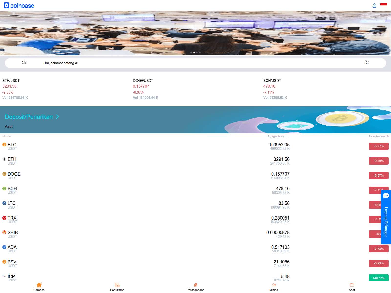 Screenshot of coinbasec88.com