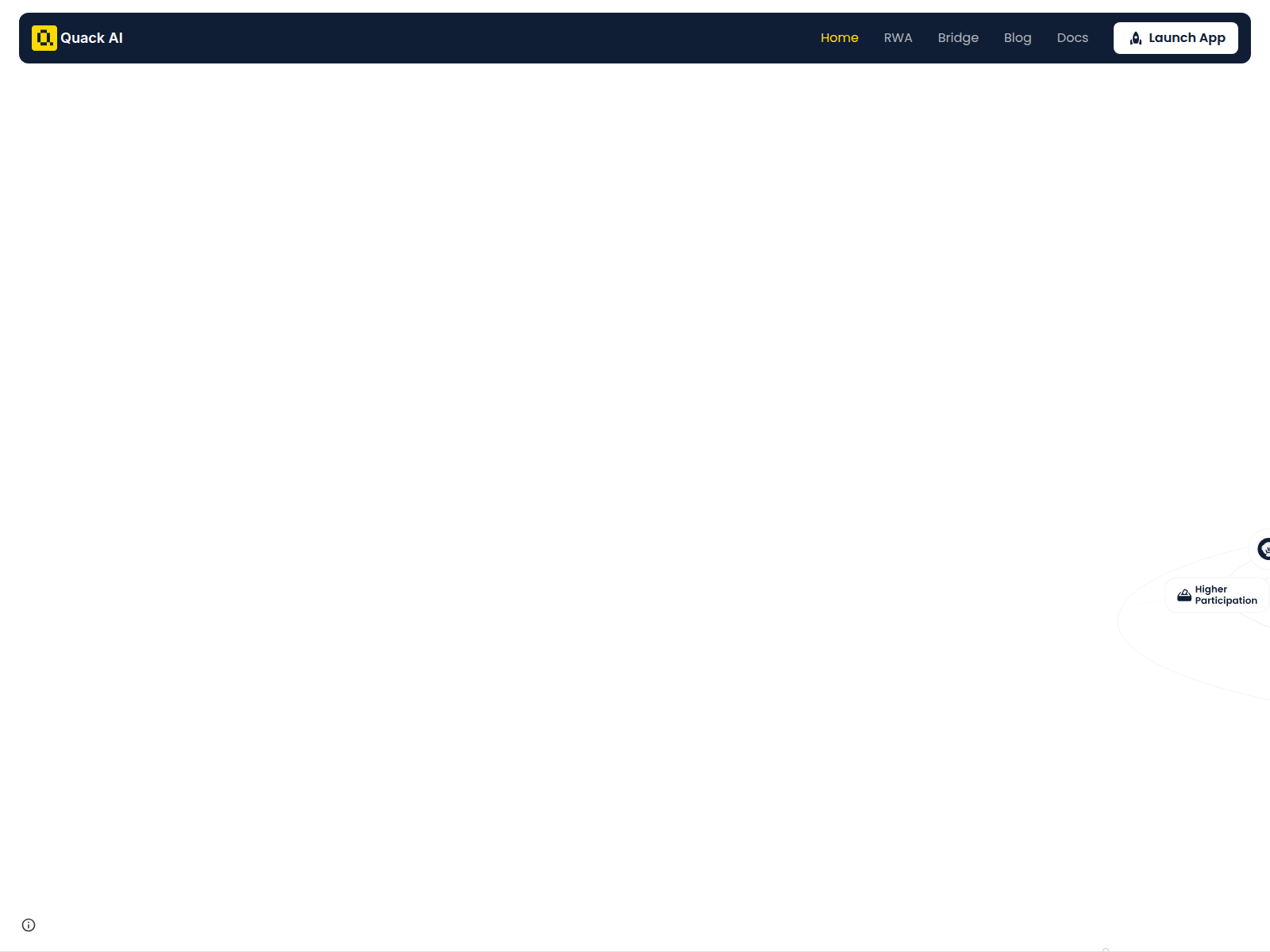 Screenshot of vote-quacksai.net