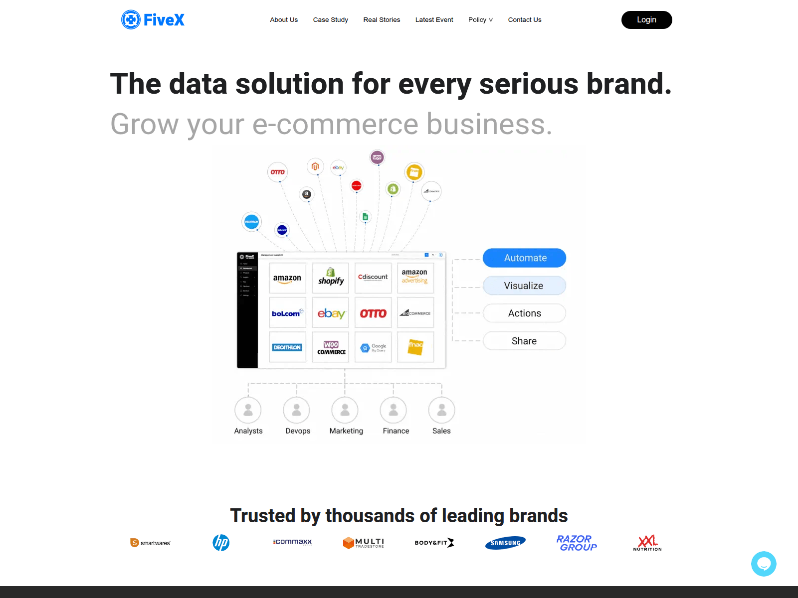 Screenshot of fivexcals.com
