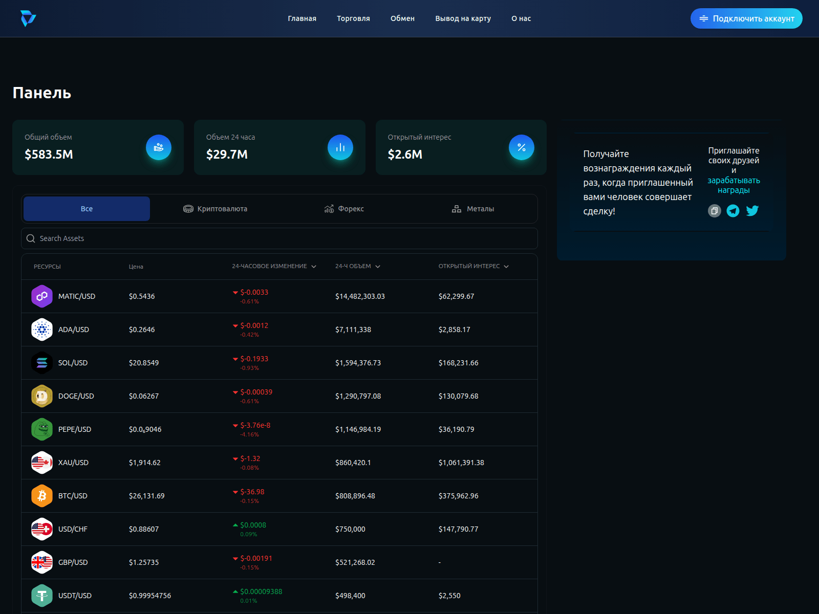 Screenshot of axbell.com