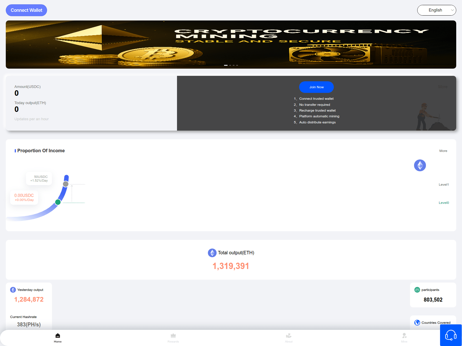 Screenshot of dccwy.com