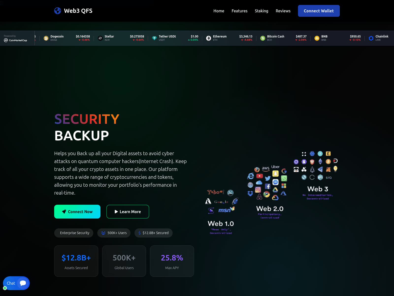 Screenshot of web3qfs.com
