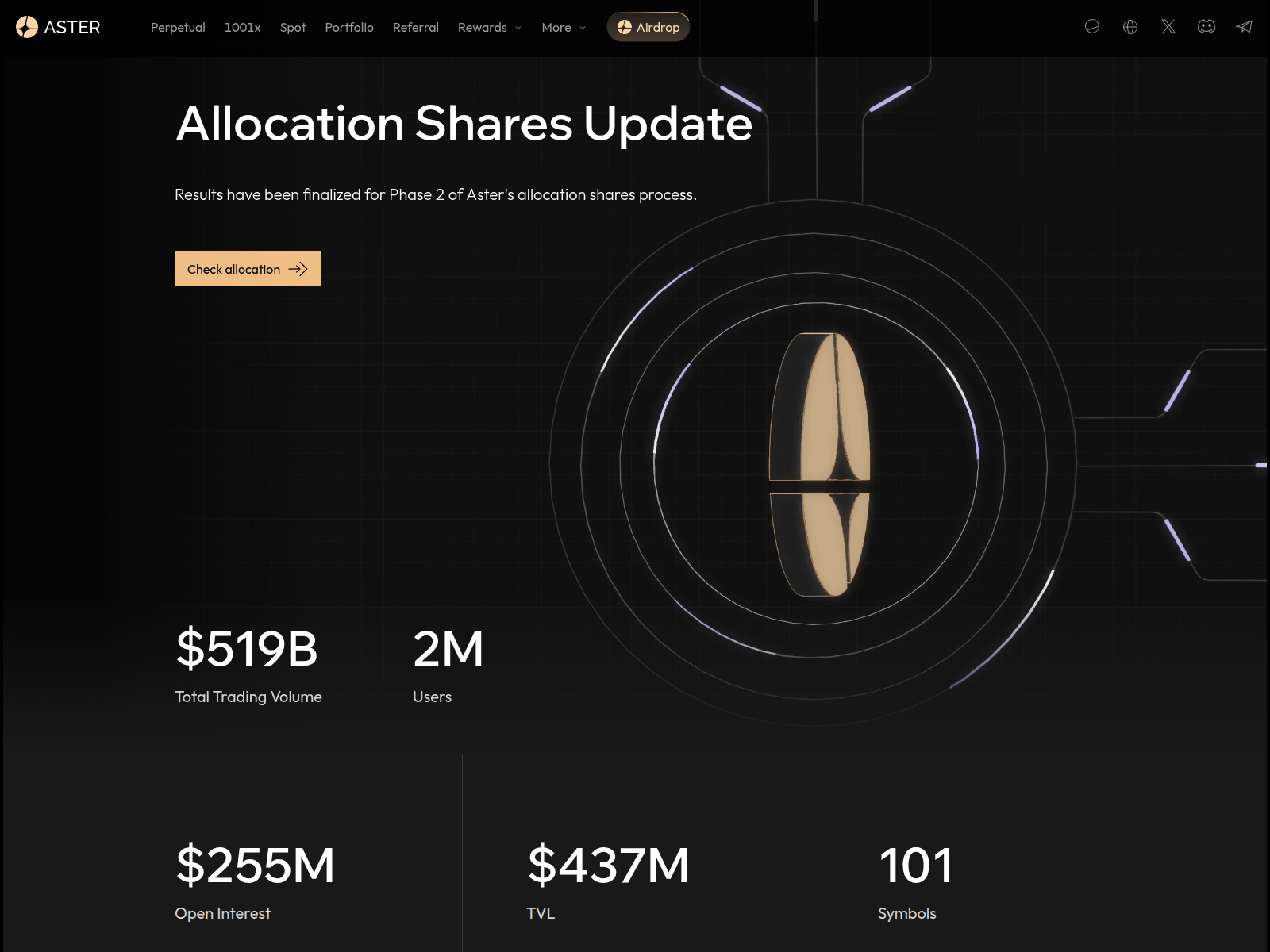 Screenshot of asterdex-votes.live