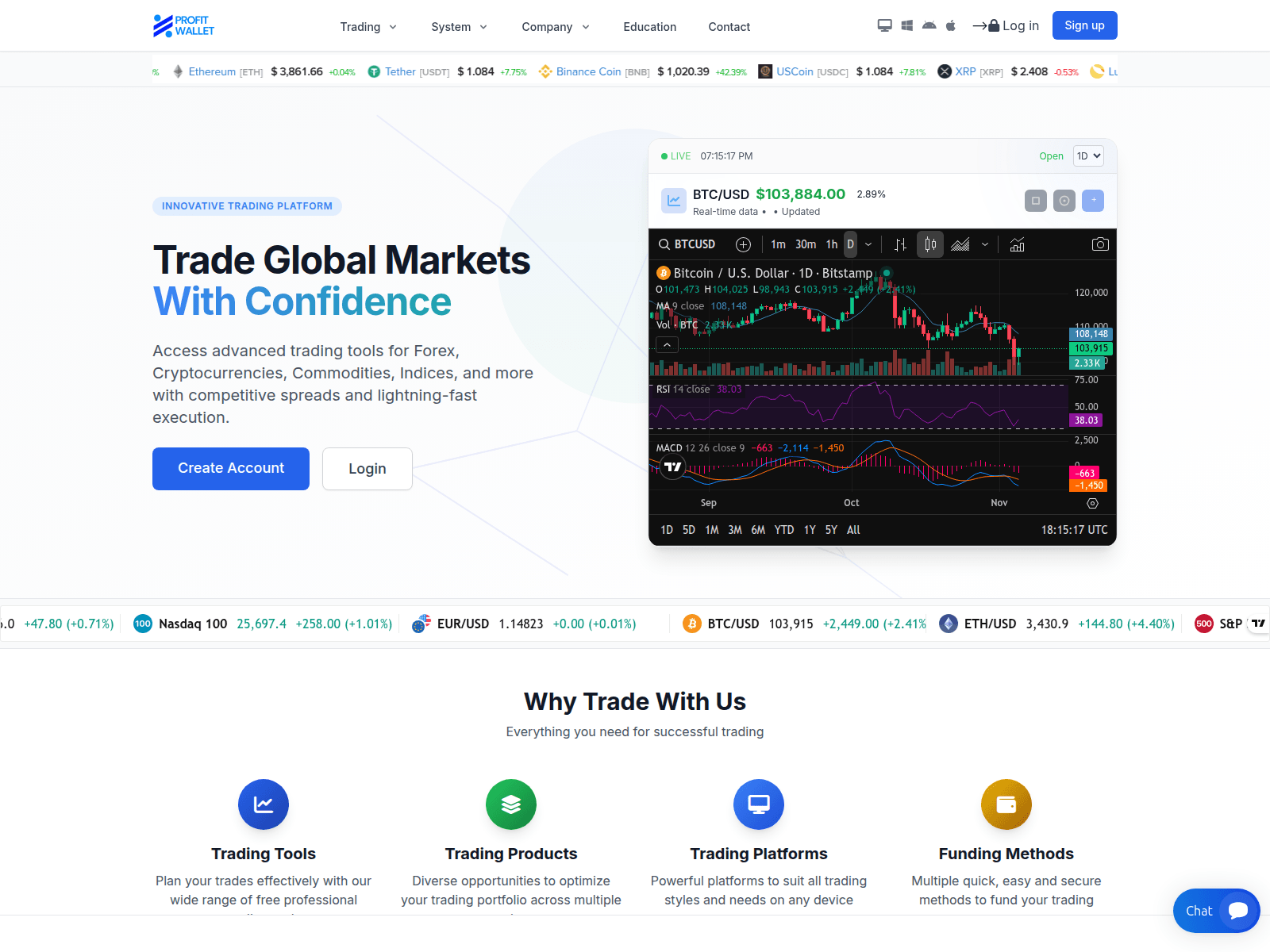 Screenshot of profitxwallet-de.live