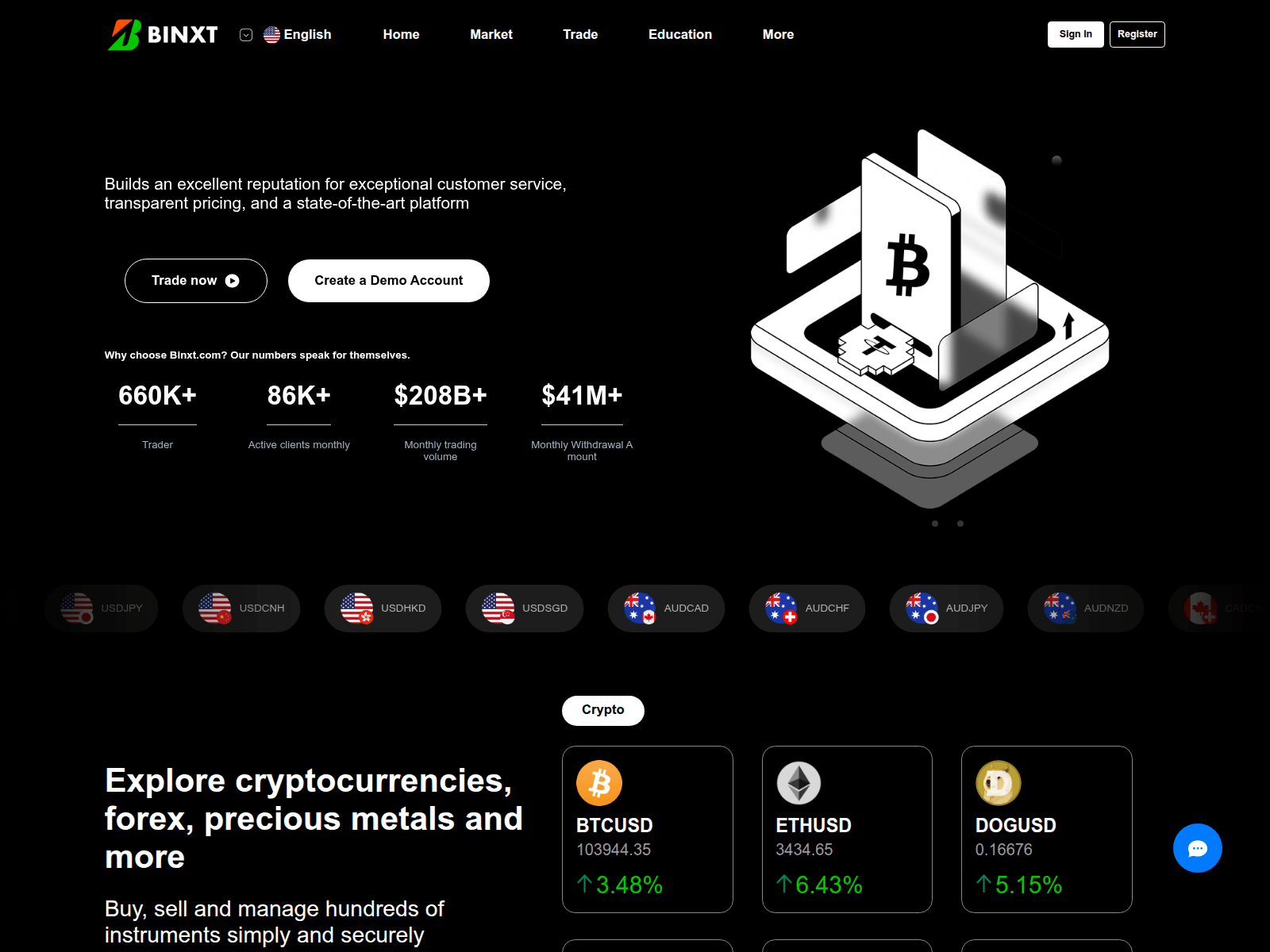 Screenshot of binxt.com