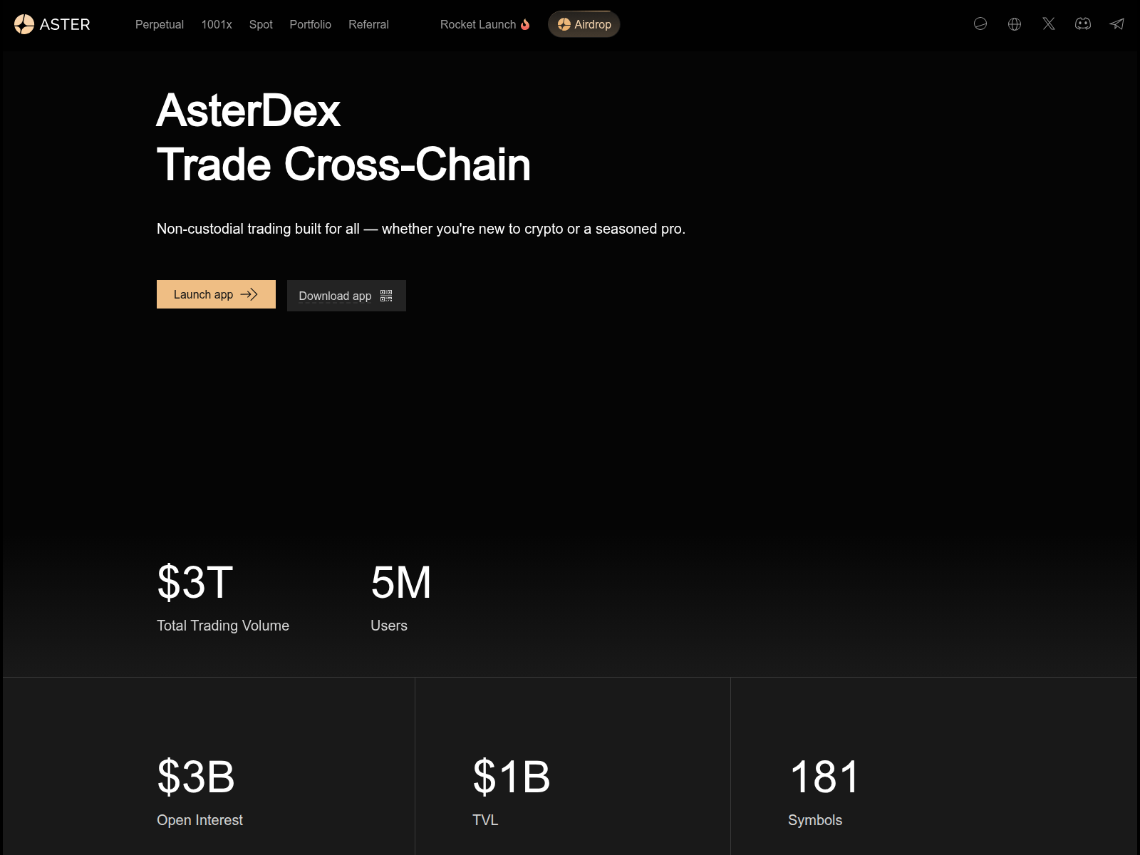 Screenshot of asterdex-v1.com