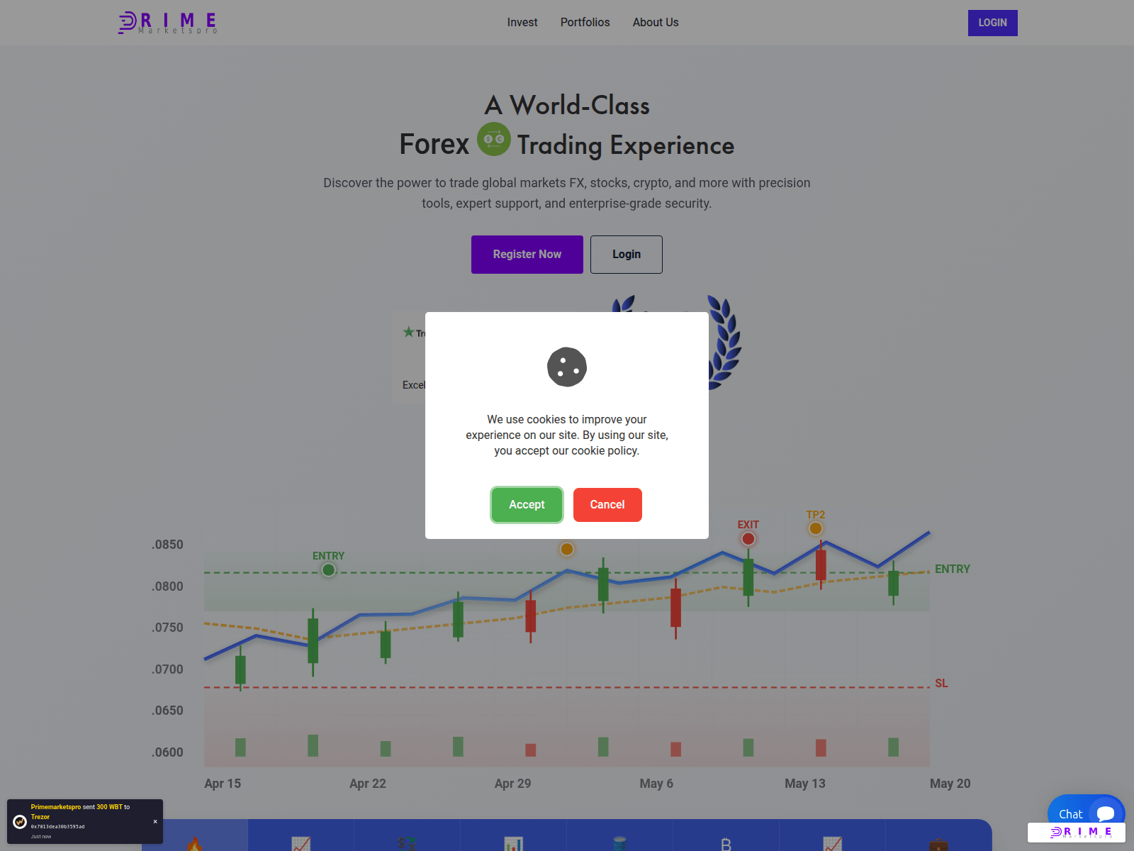 Screenshot of primemarketspro.com