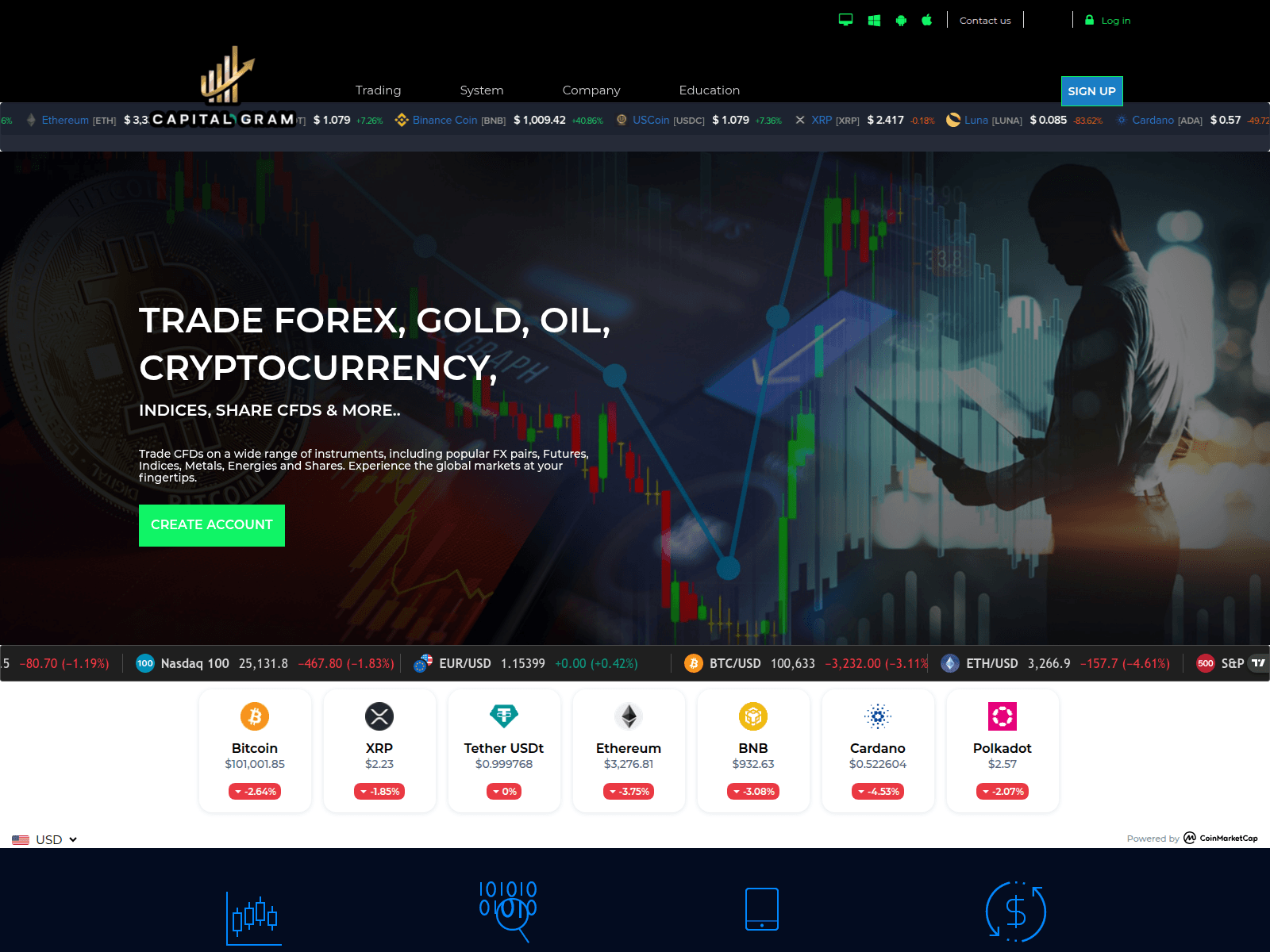 Screenshot of capital-gram.com