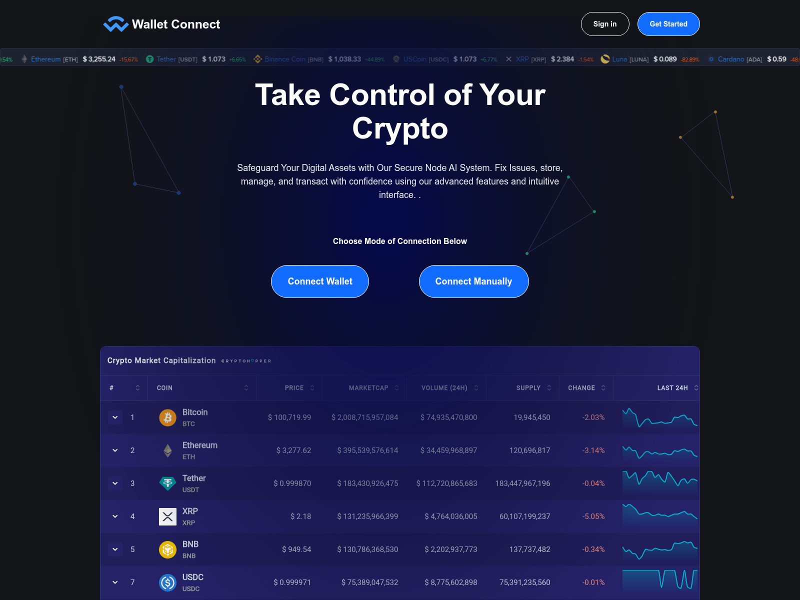 Screenshot of bull-x.online
