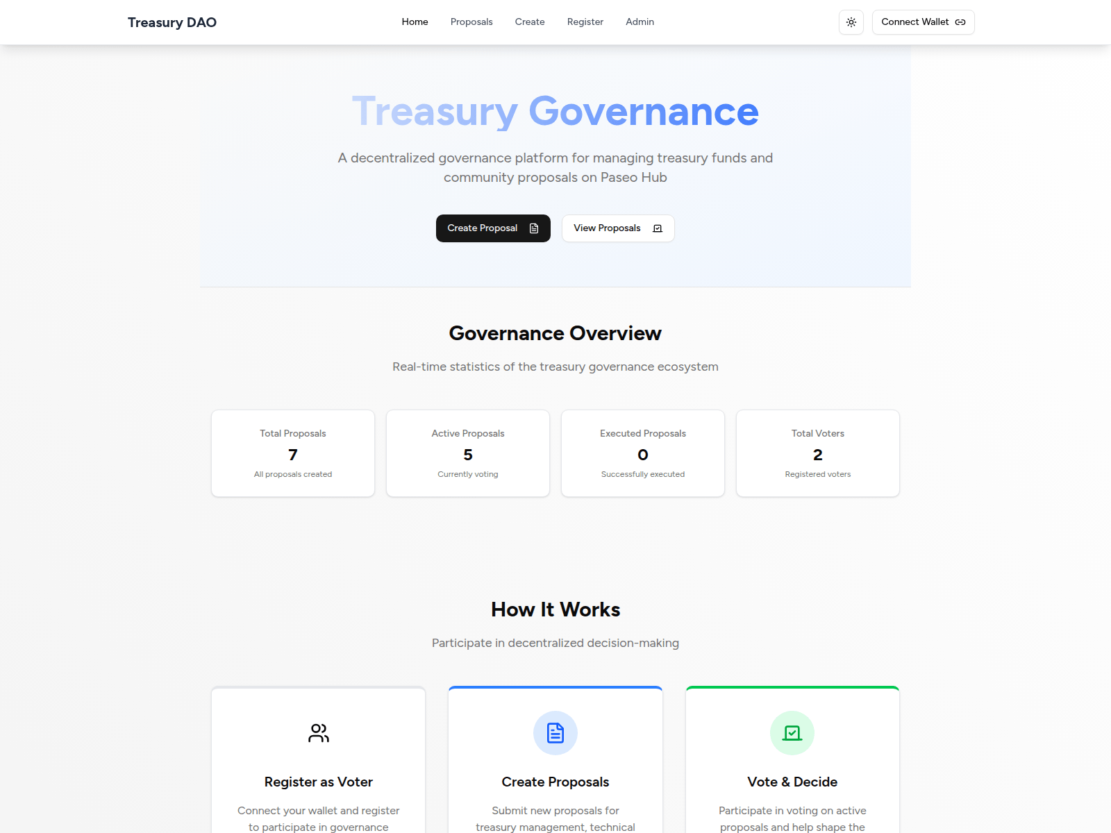 Screenshot of polkadot-treasury-gov-ui-26ut.vercel.app