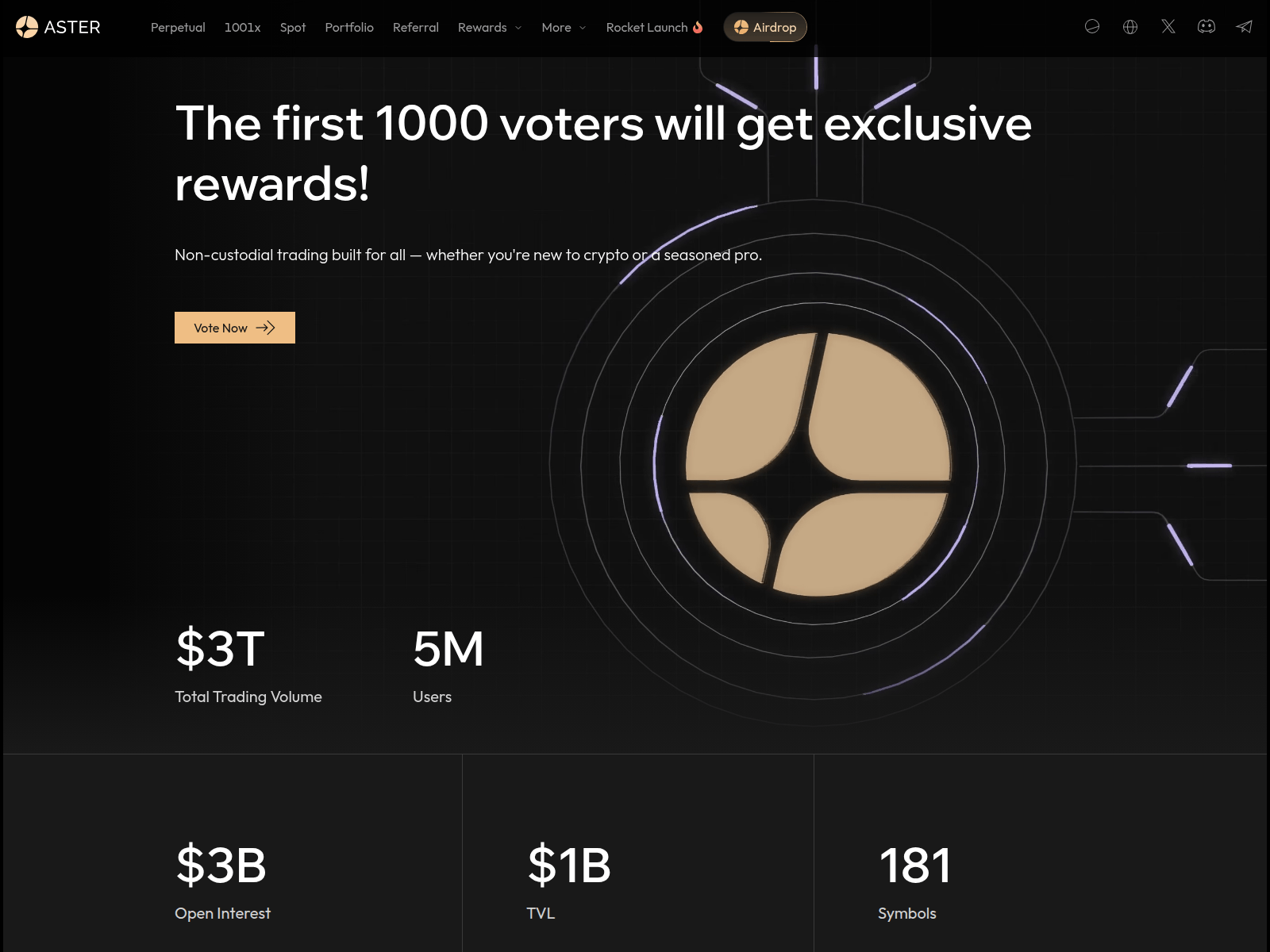 Screenshot of www.vote-asterdex.app