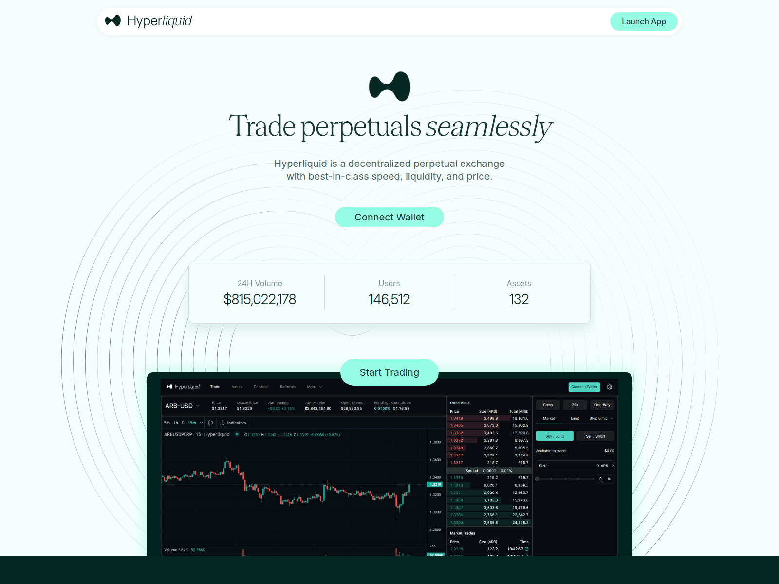Screenshot of gorbagana-whitelist.com