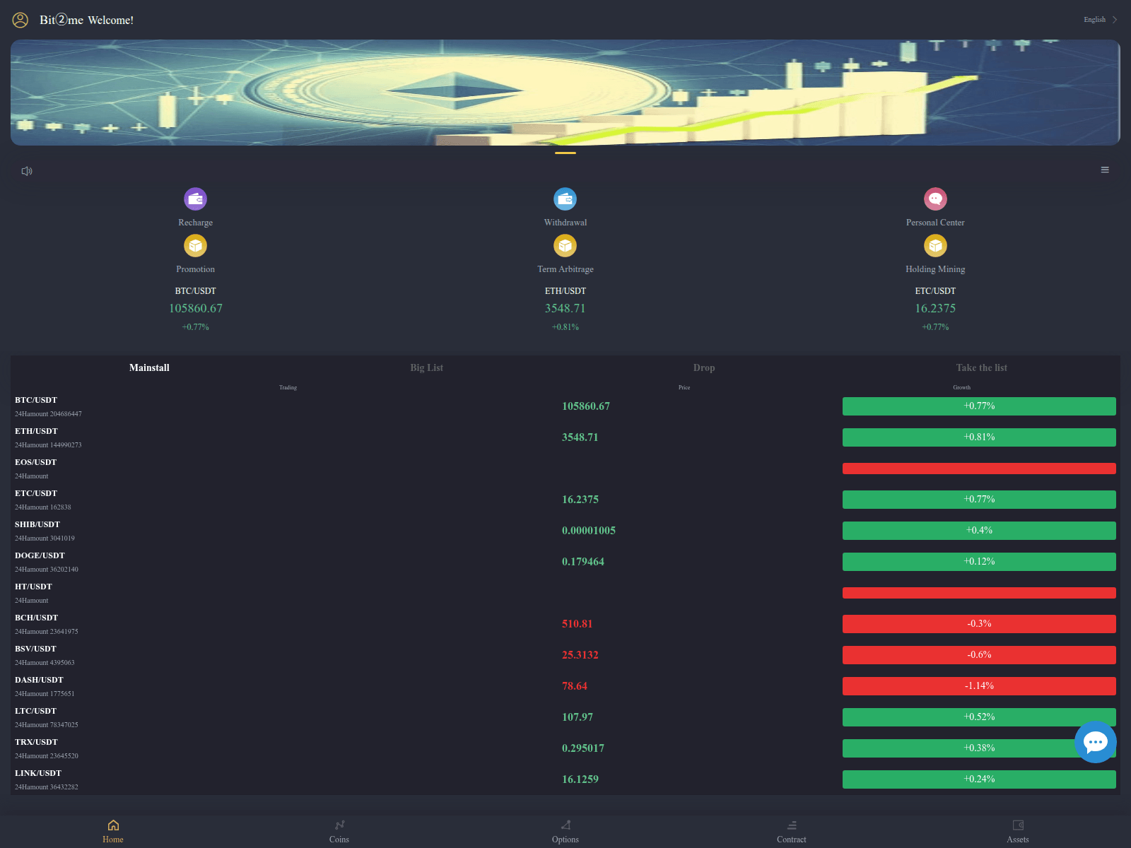 Screenshot of m.bit2mens.com