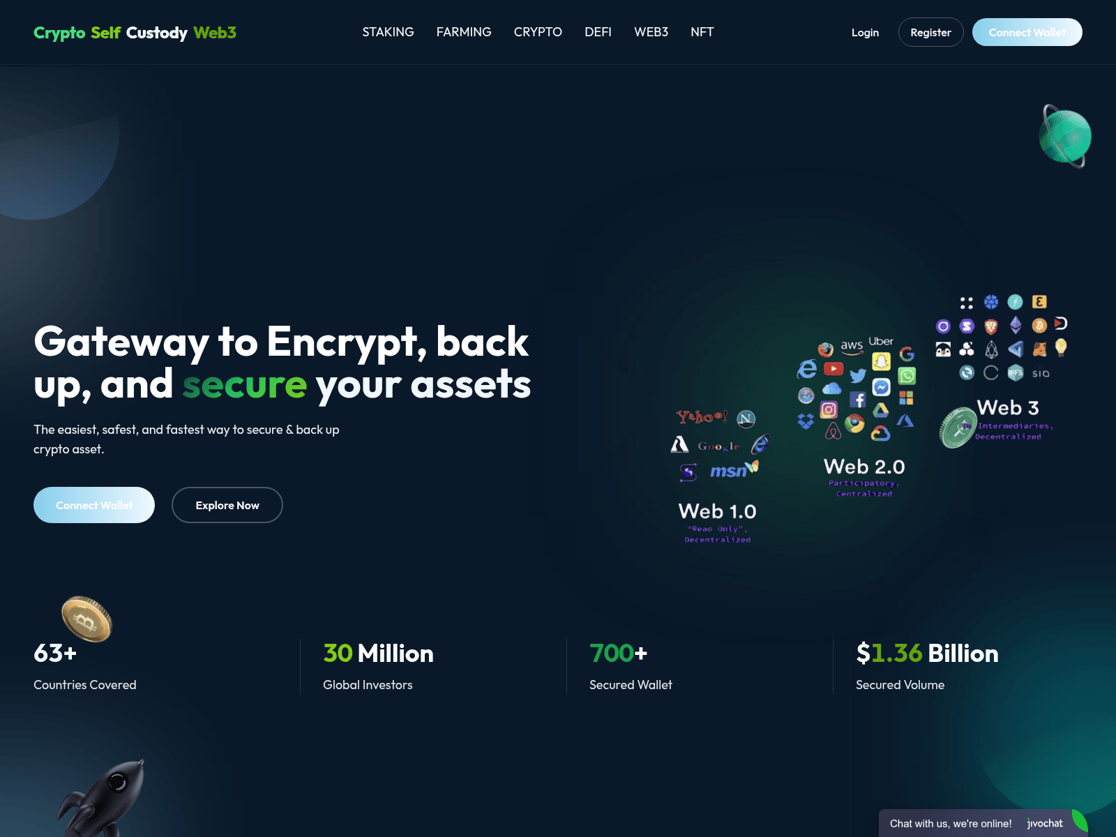 Screenshot of web3selfcustody.online