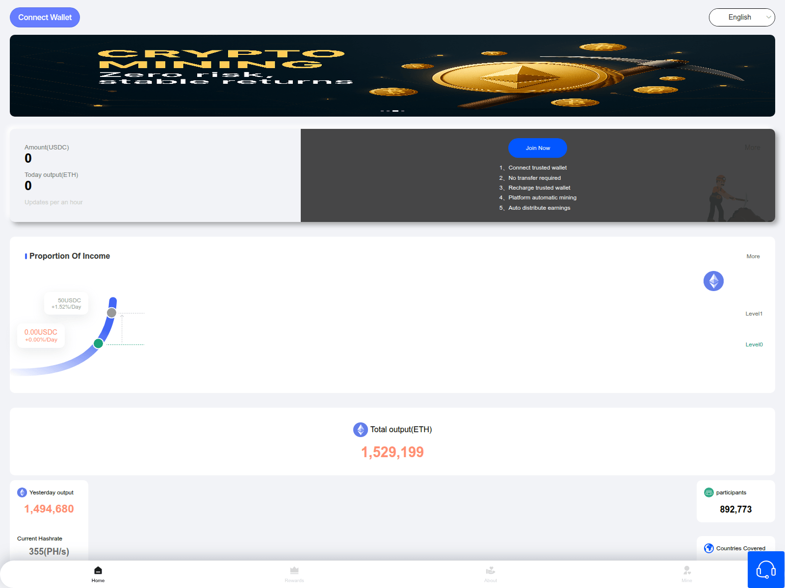 Screenshot of dcceq.com