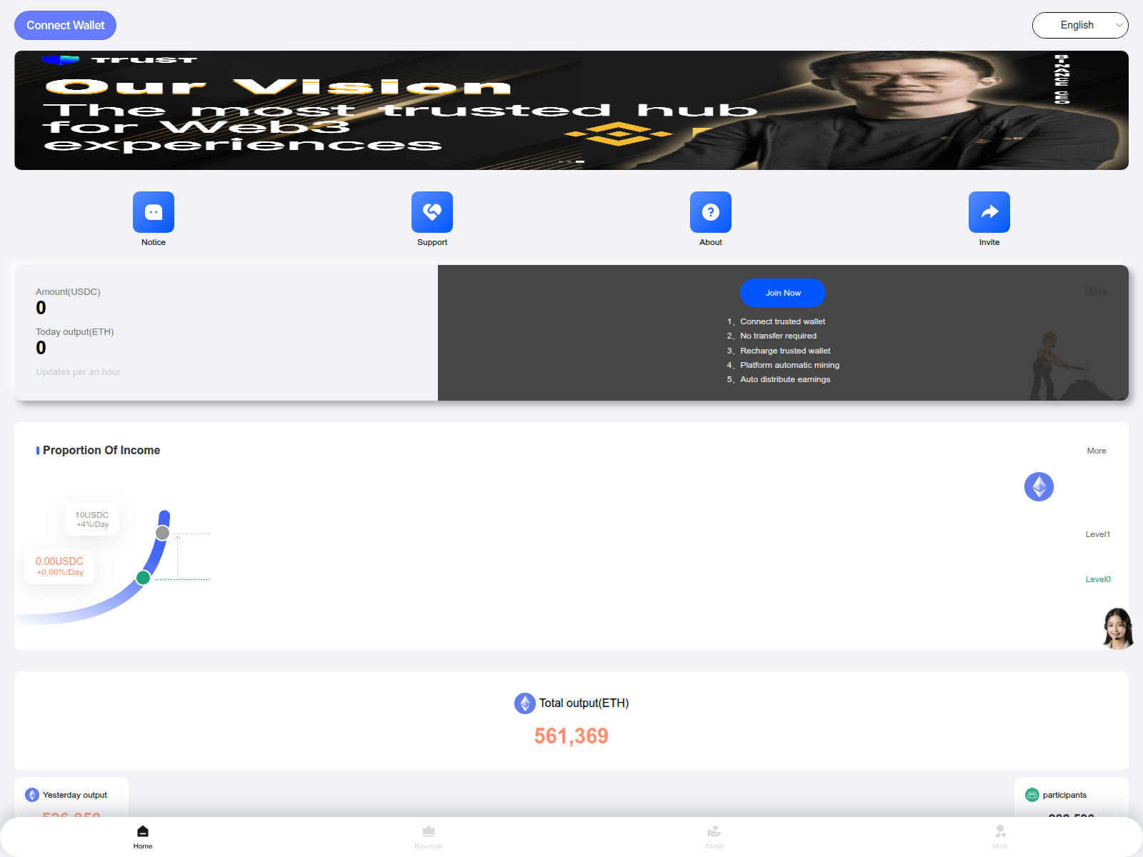 Screenshot of freceky.org