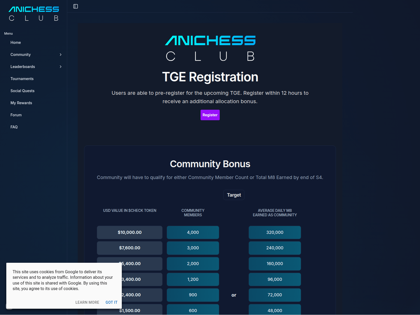 Screenshot of anichess-tge.com