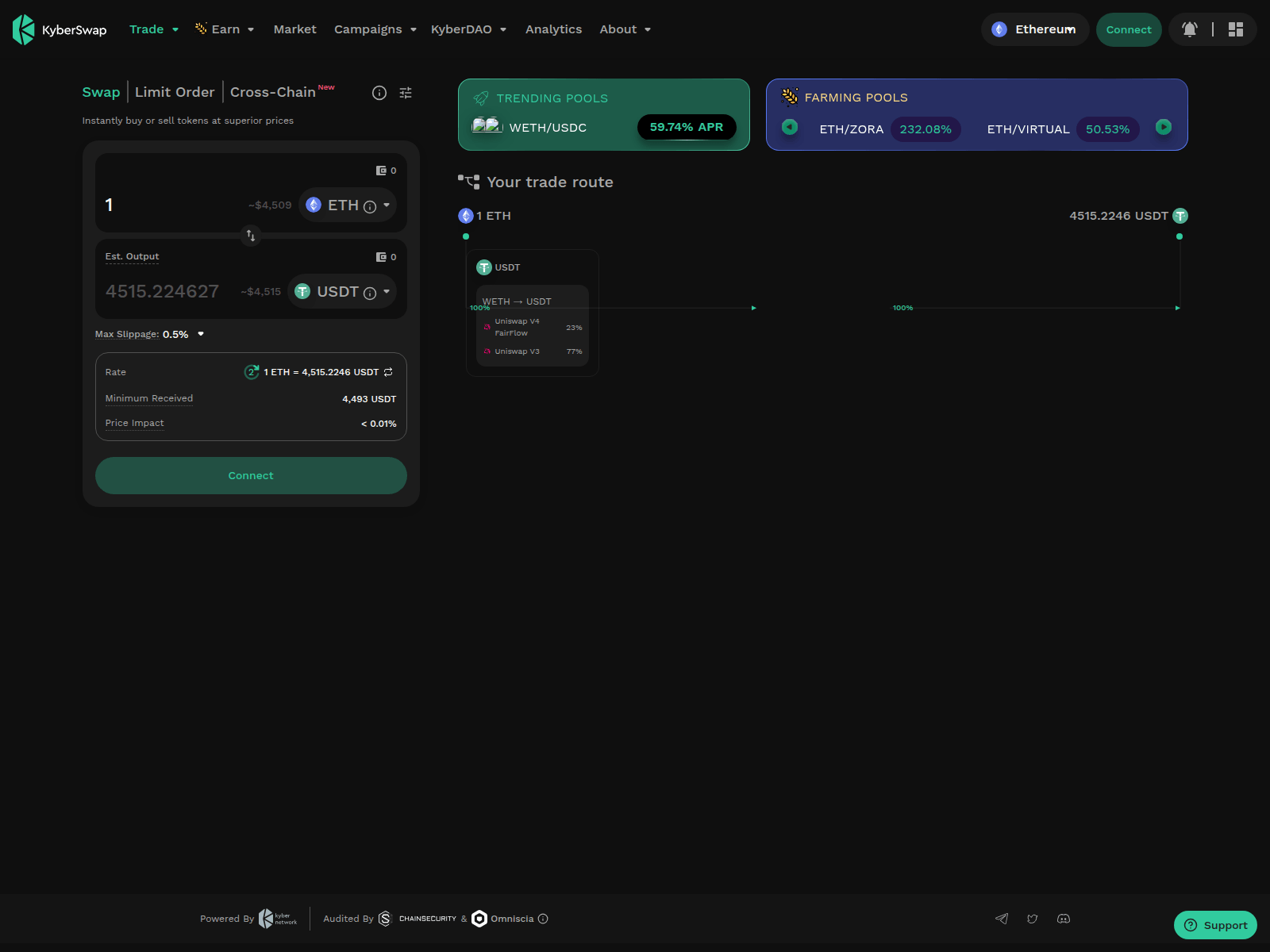 Screenshot of kyberswap.net