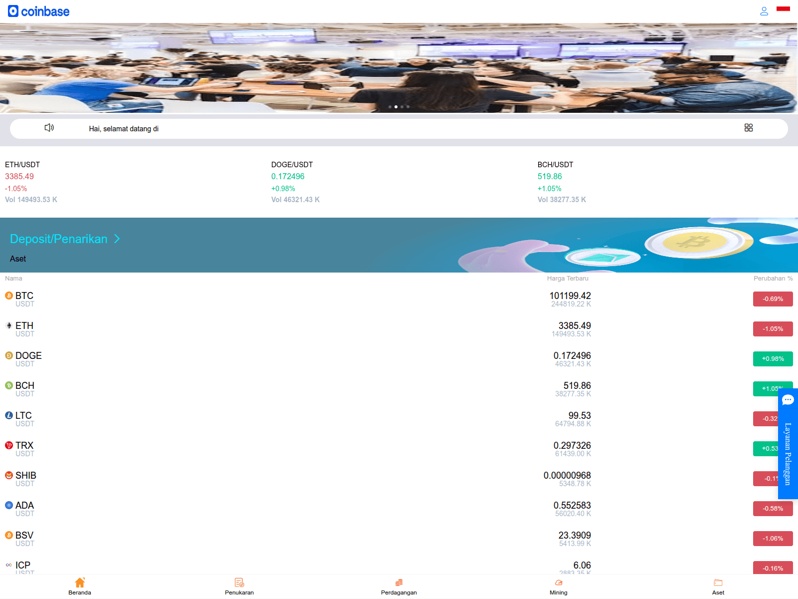 Screenshot of coinbasec188.com