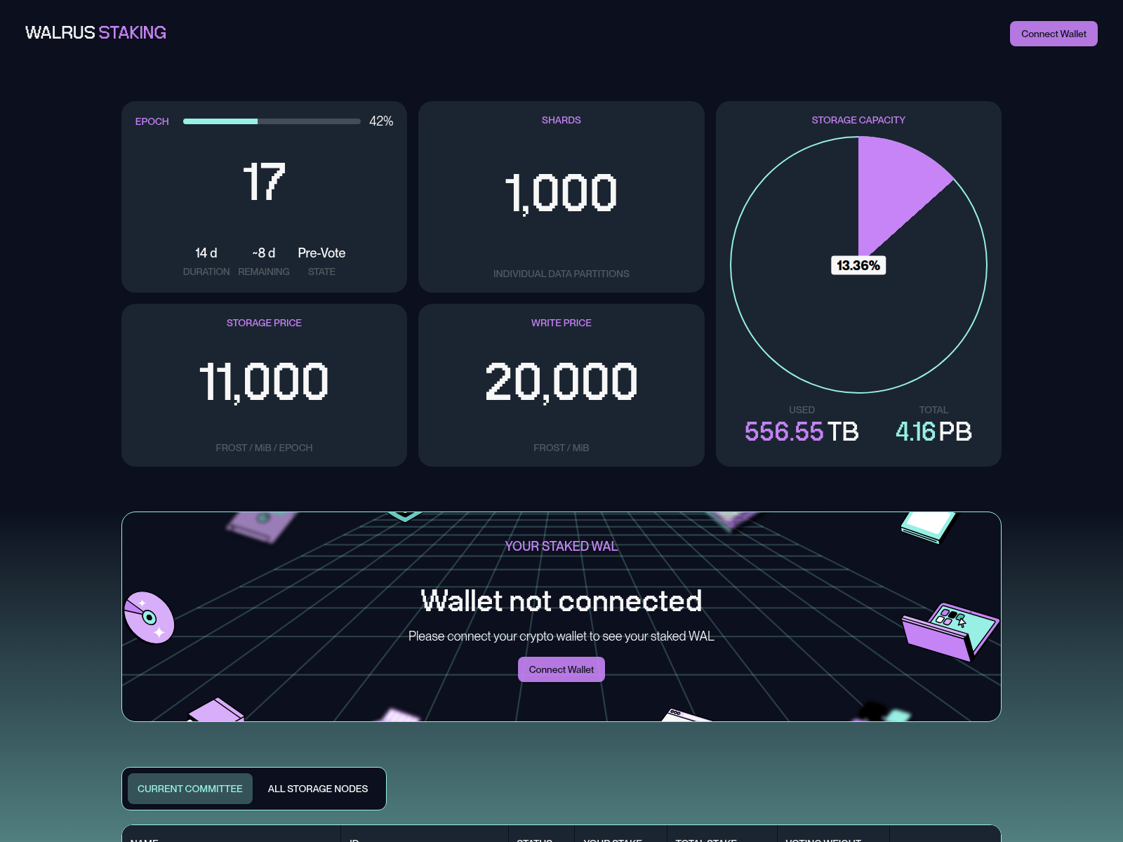 Screenshot of wal.stake-wal.com