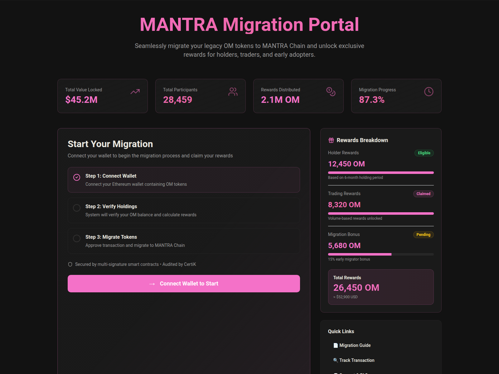 Screenshot of mantrazone.blog