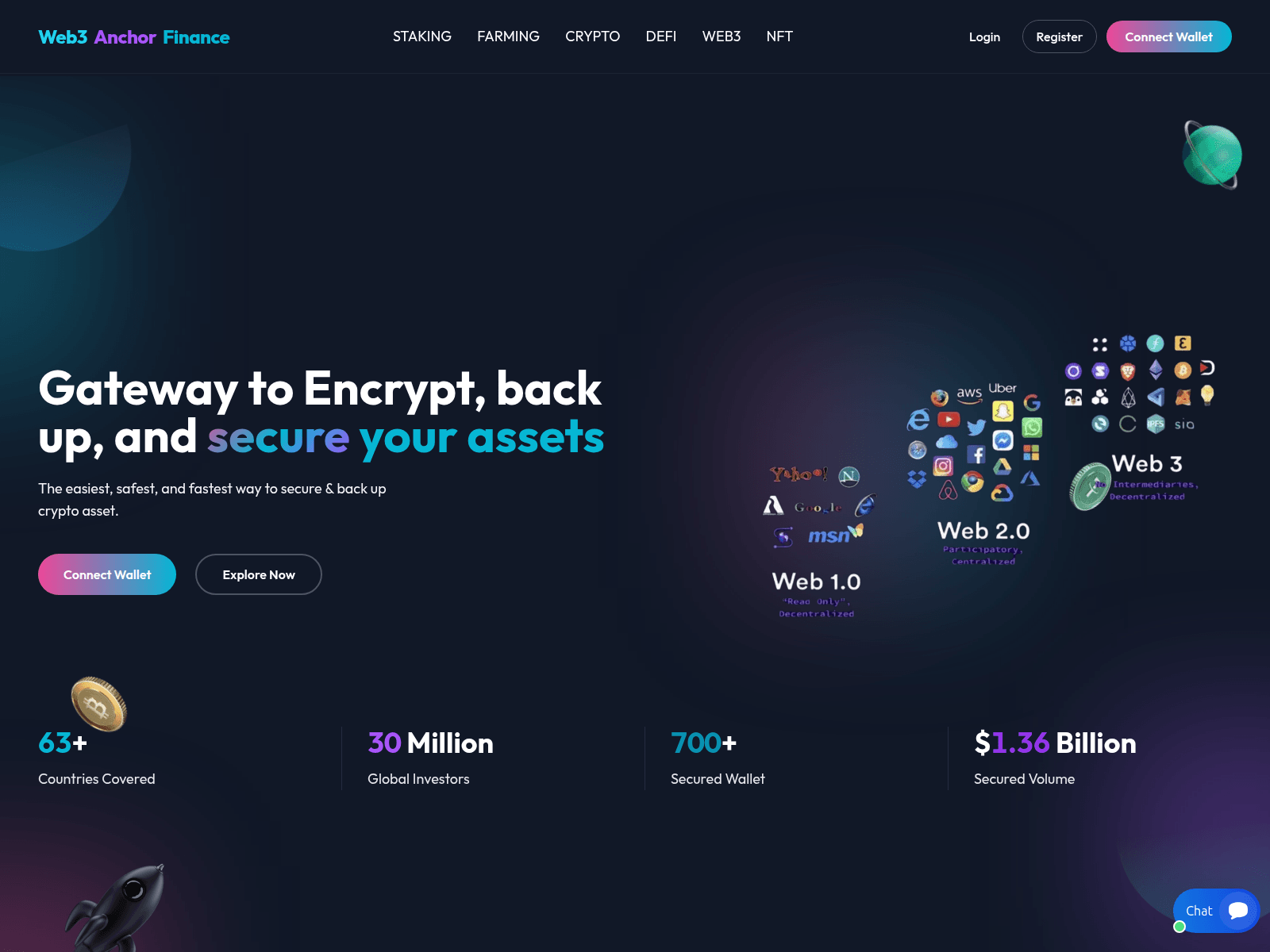 Screenshot of web3anchorfinance.com