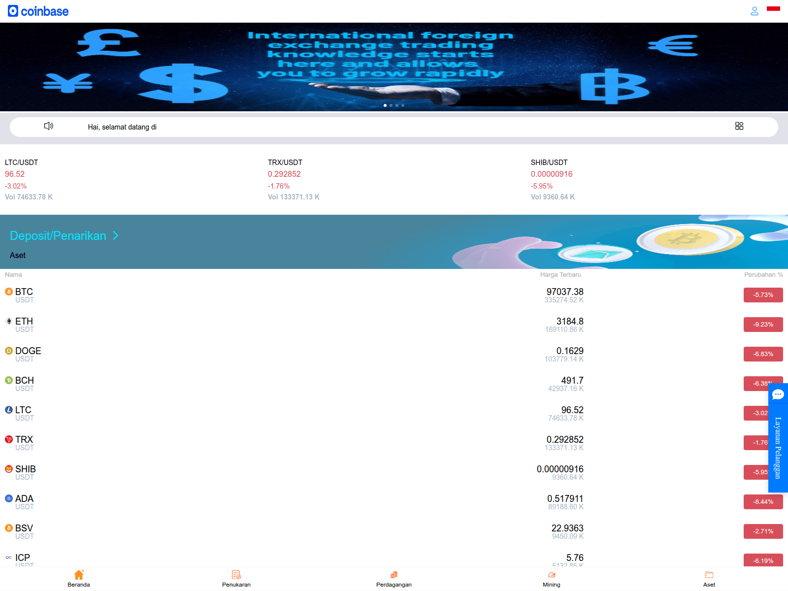Screenshot of coinbasebtc88.com