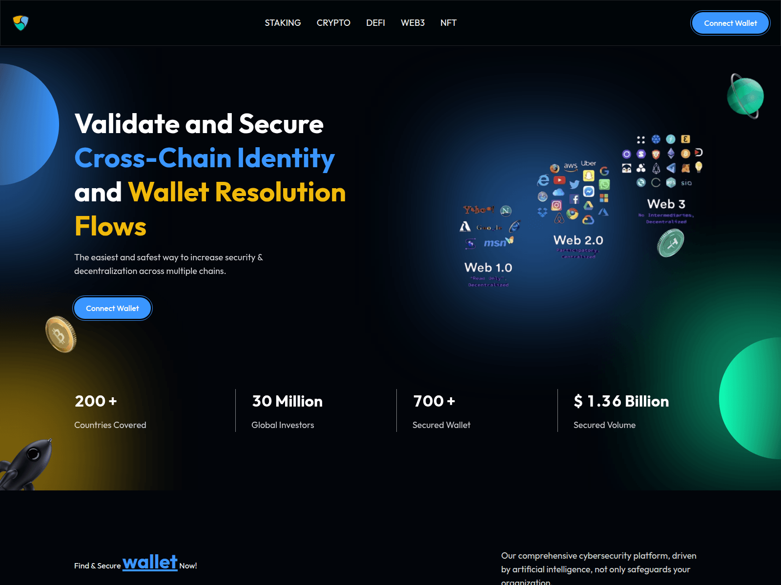 Screenshot of multichainprotocol.online