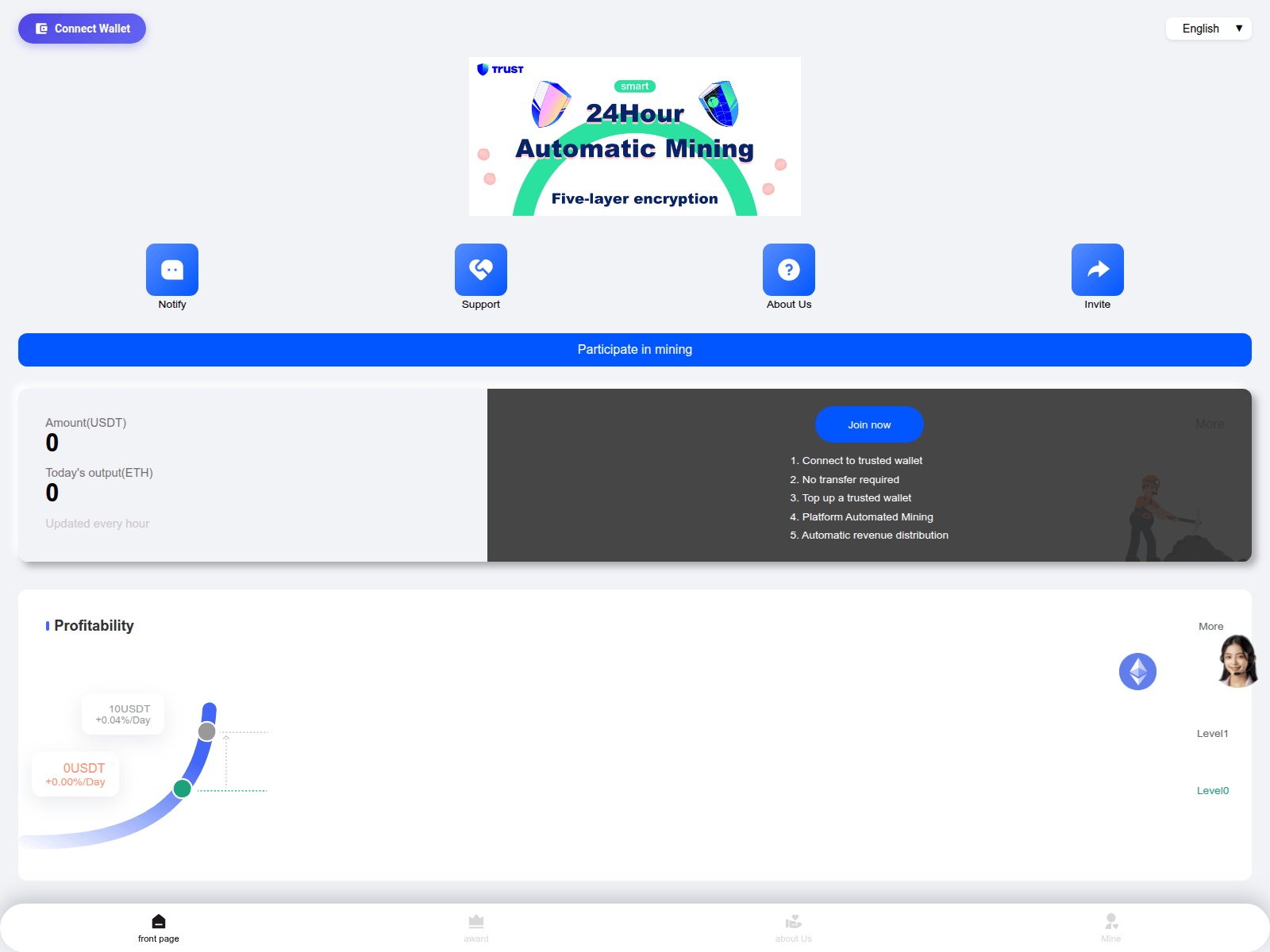 Screenshot of usdtdefif.com