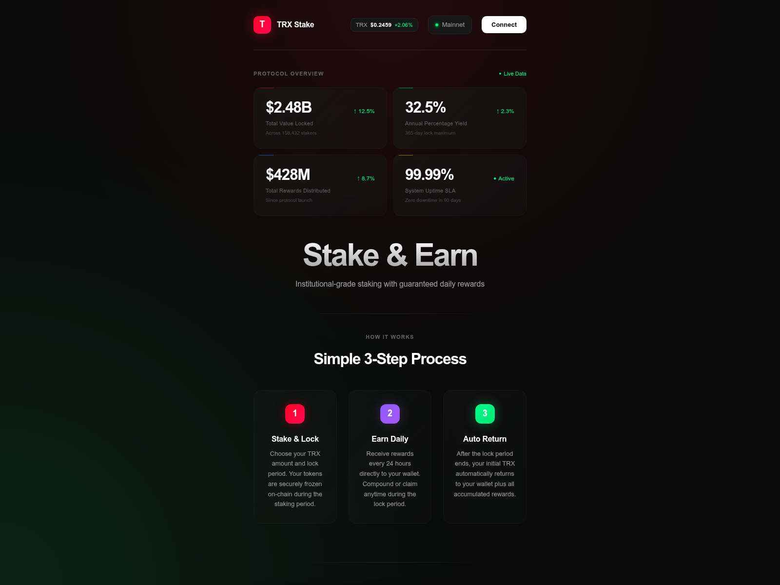 Screenshot of trxstake.io