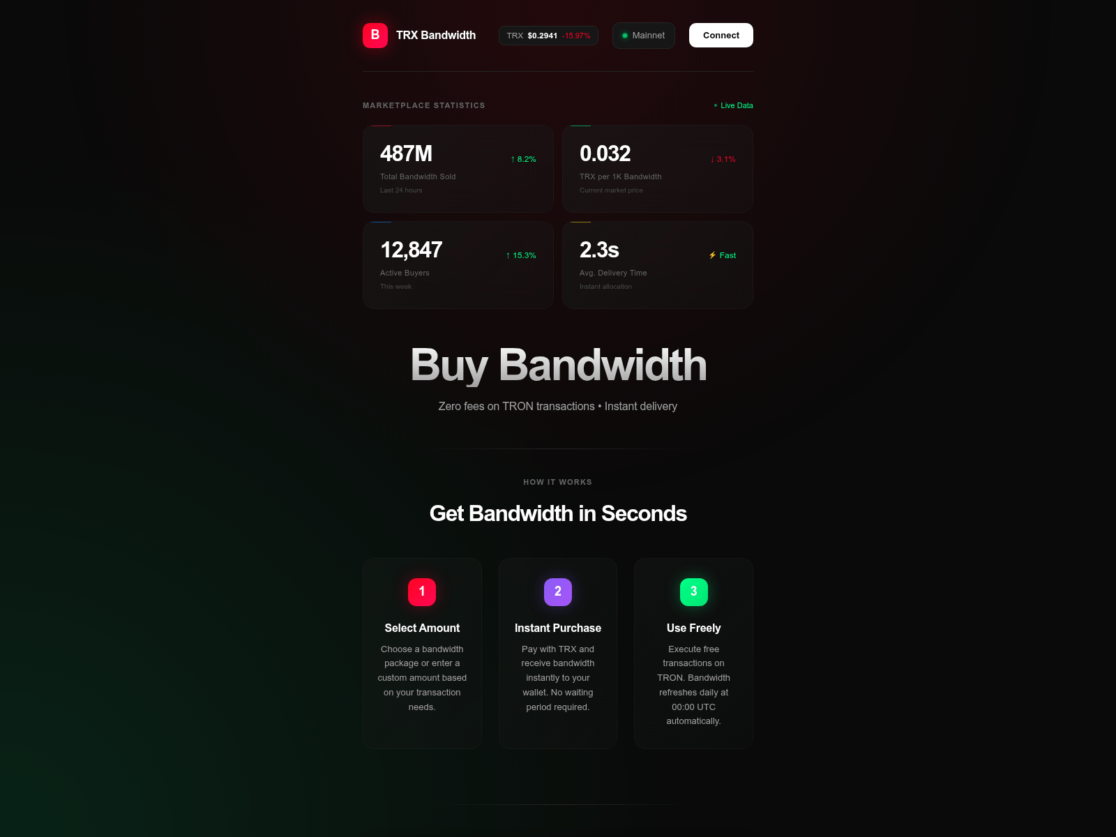 Screenshot of tron-bandwidth.com