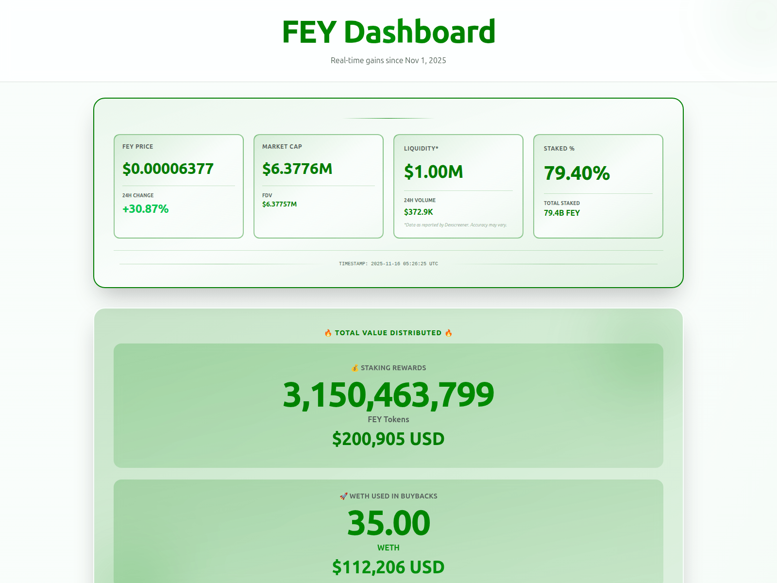 Screenshot of www.trackfey.app