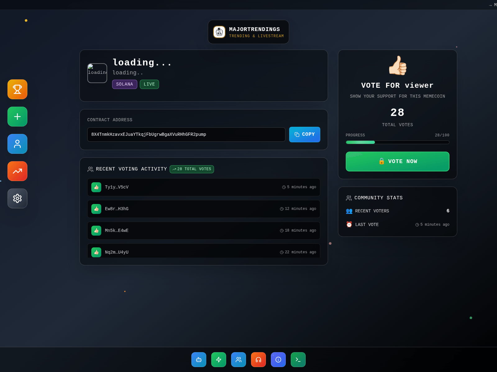 Screenshot of majortrending.ink