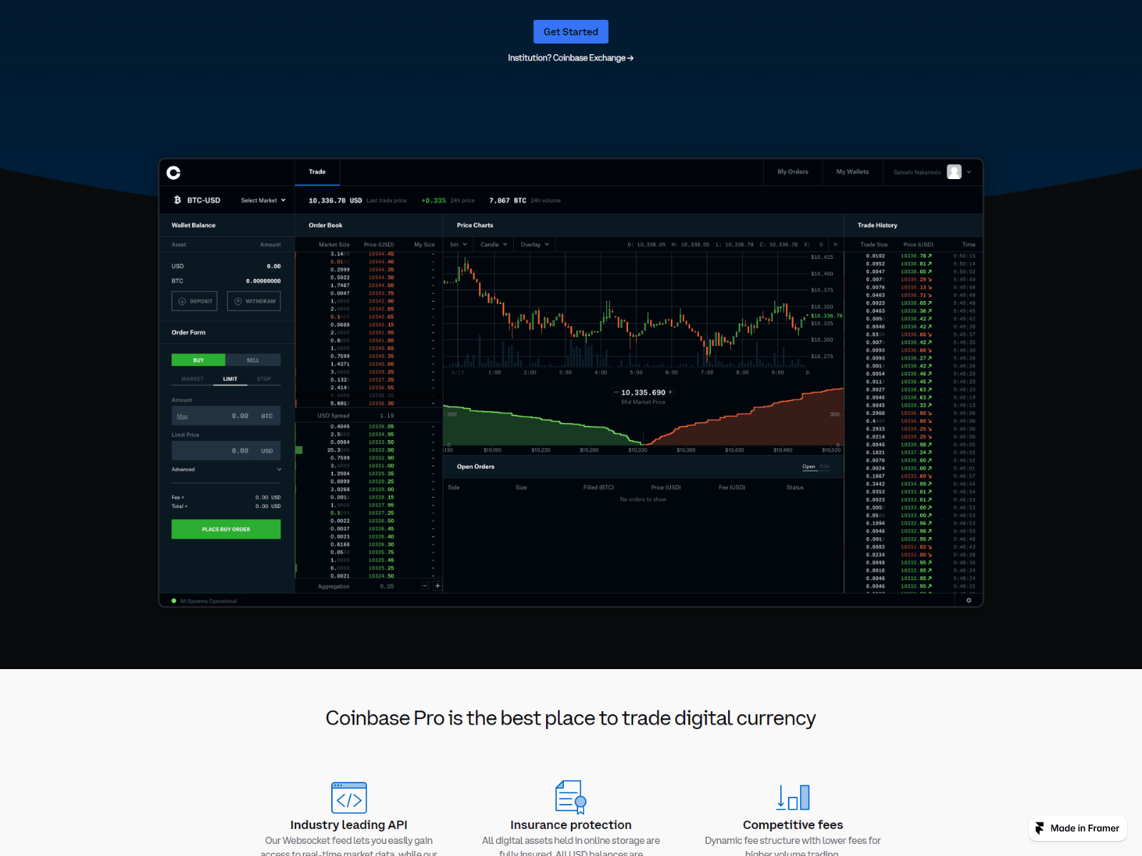 Screenshot of secure-coinbase-ext.framer.website