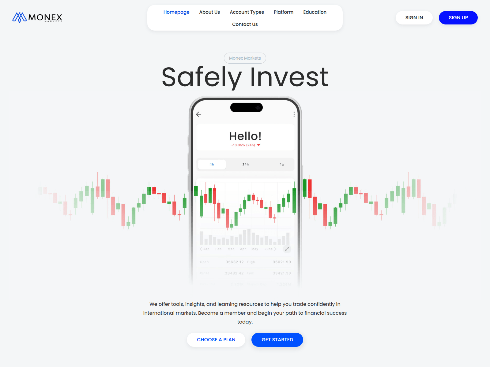 Screenshot of monex-market.com