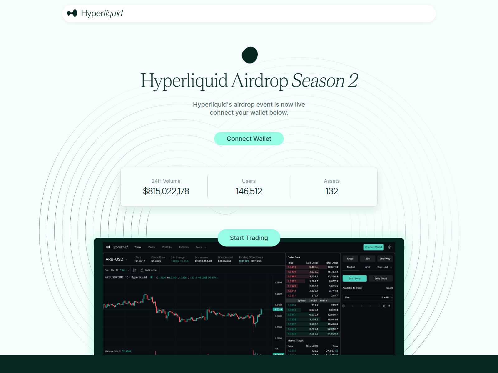 Screenshot of rewardhyperliquid.org