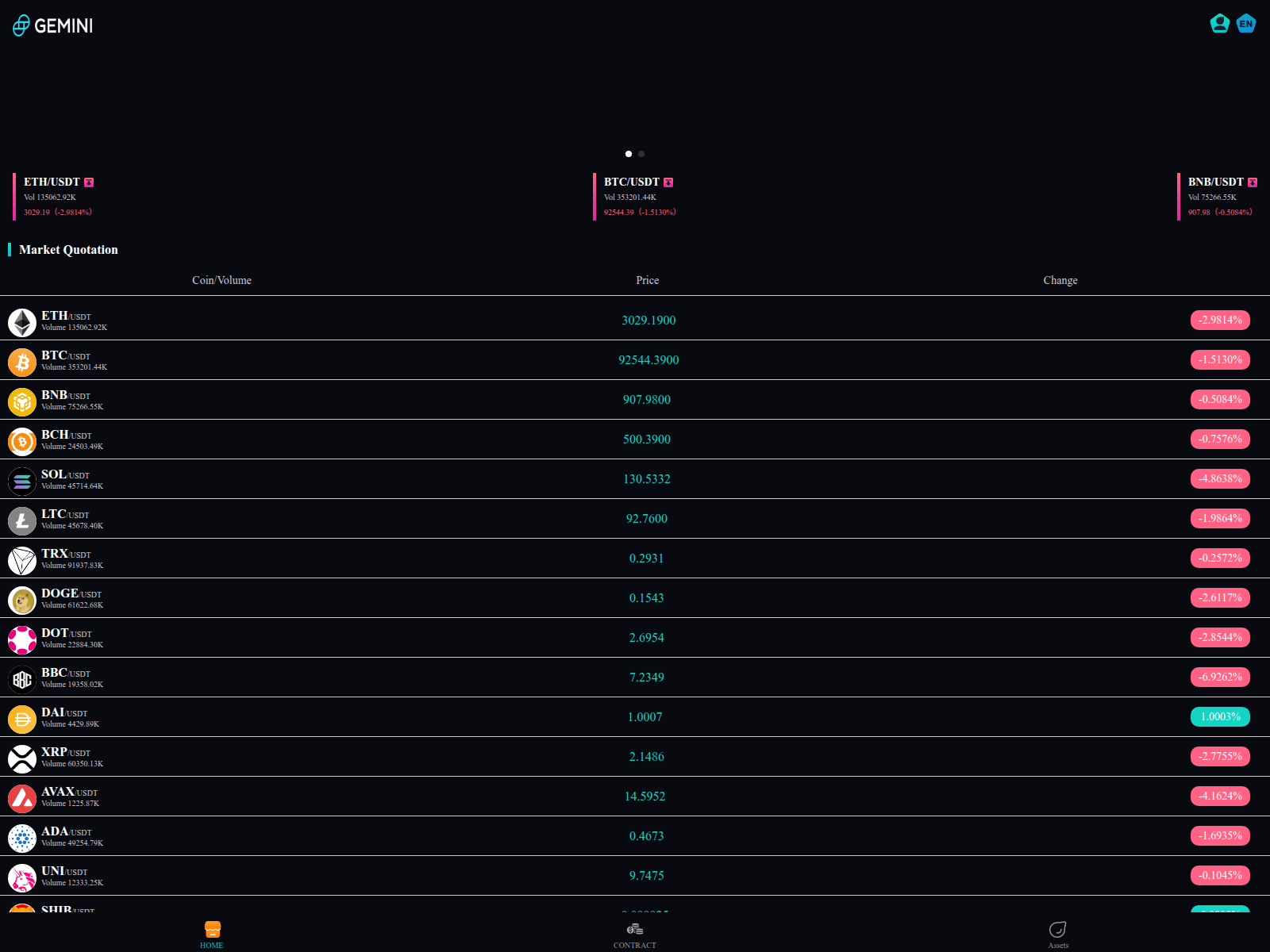Screenshot of gemlmi-es.top