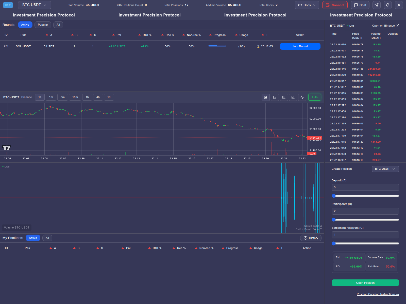 Screenshot of ipp.finance