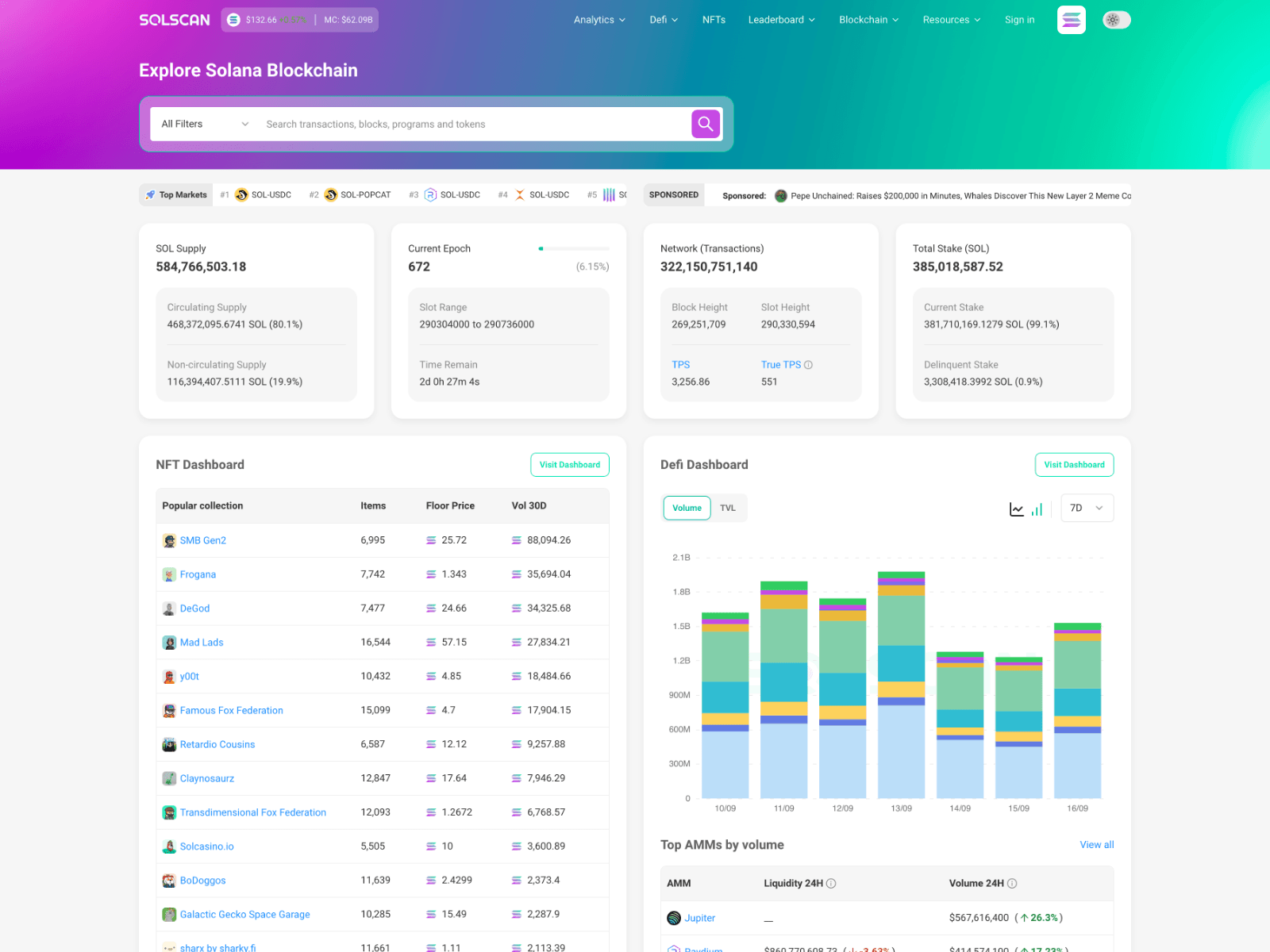 Screenshot of solvcan.github.io