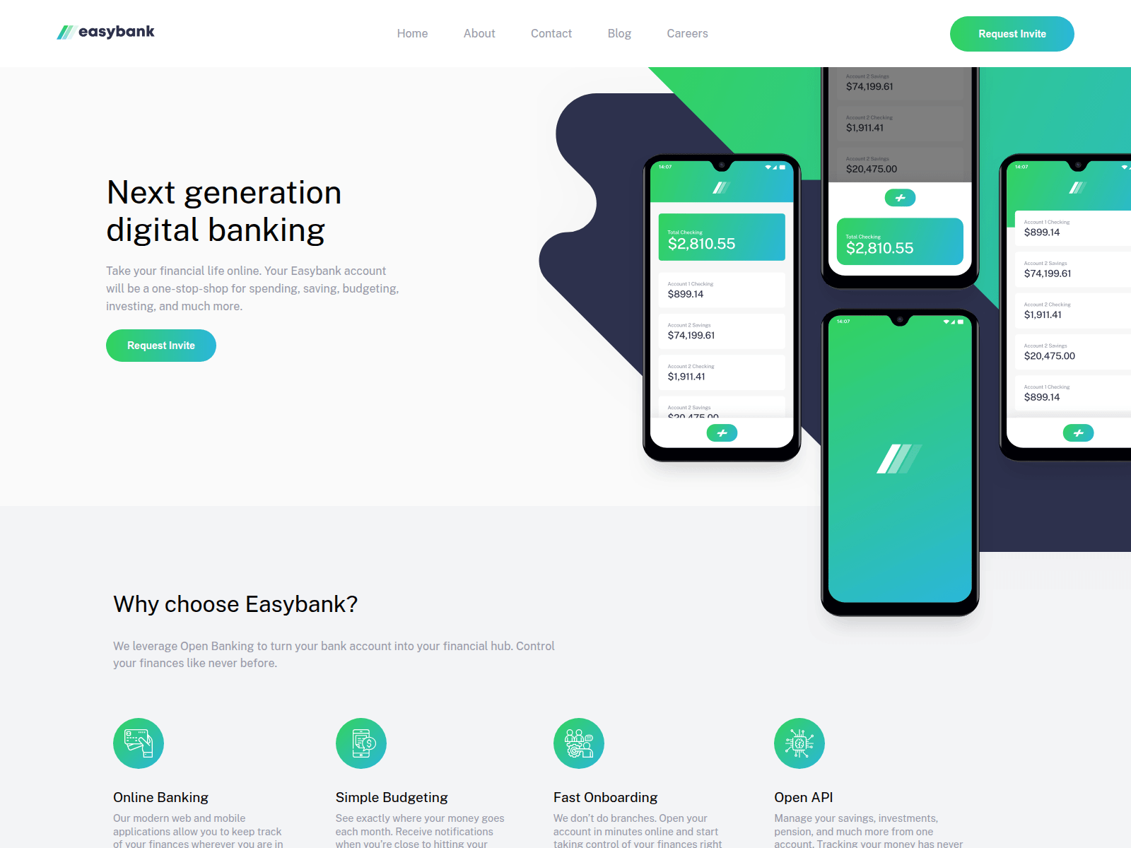 Screenshot of easybank-landing-page-six-phi.vercel.app