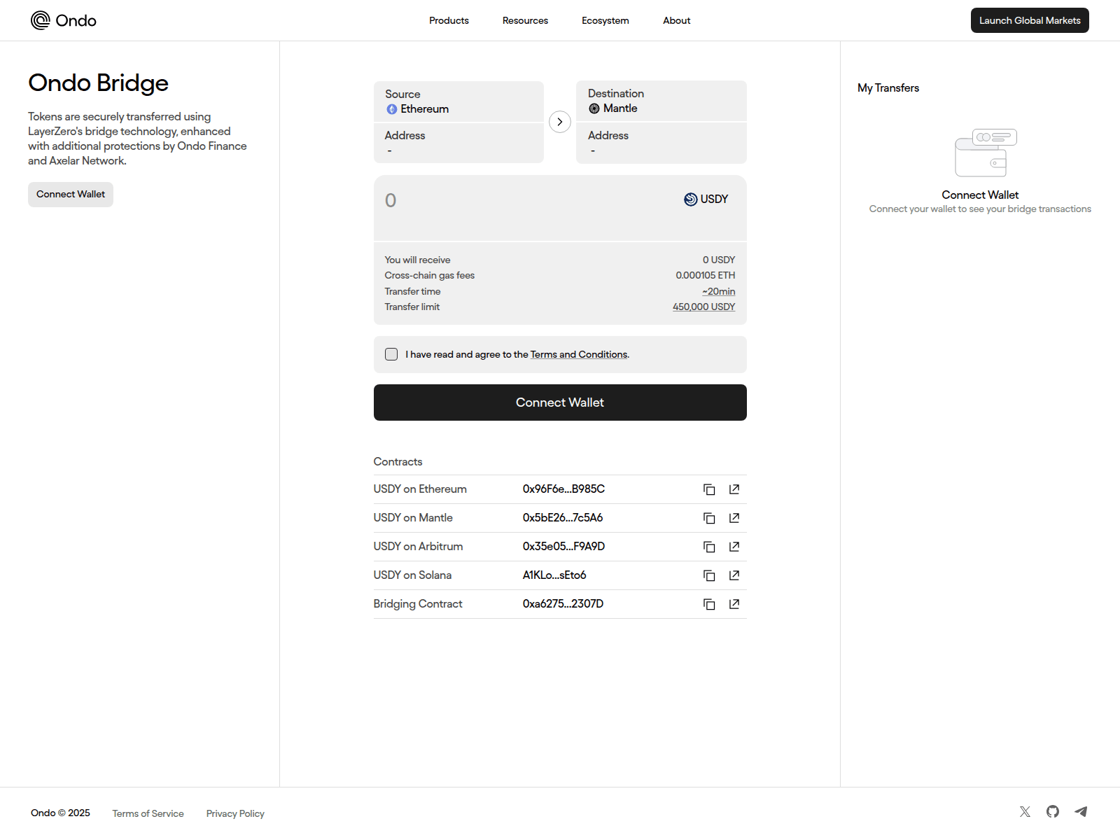 Screenshot of ondof1nance.cc