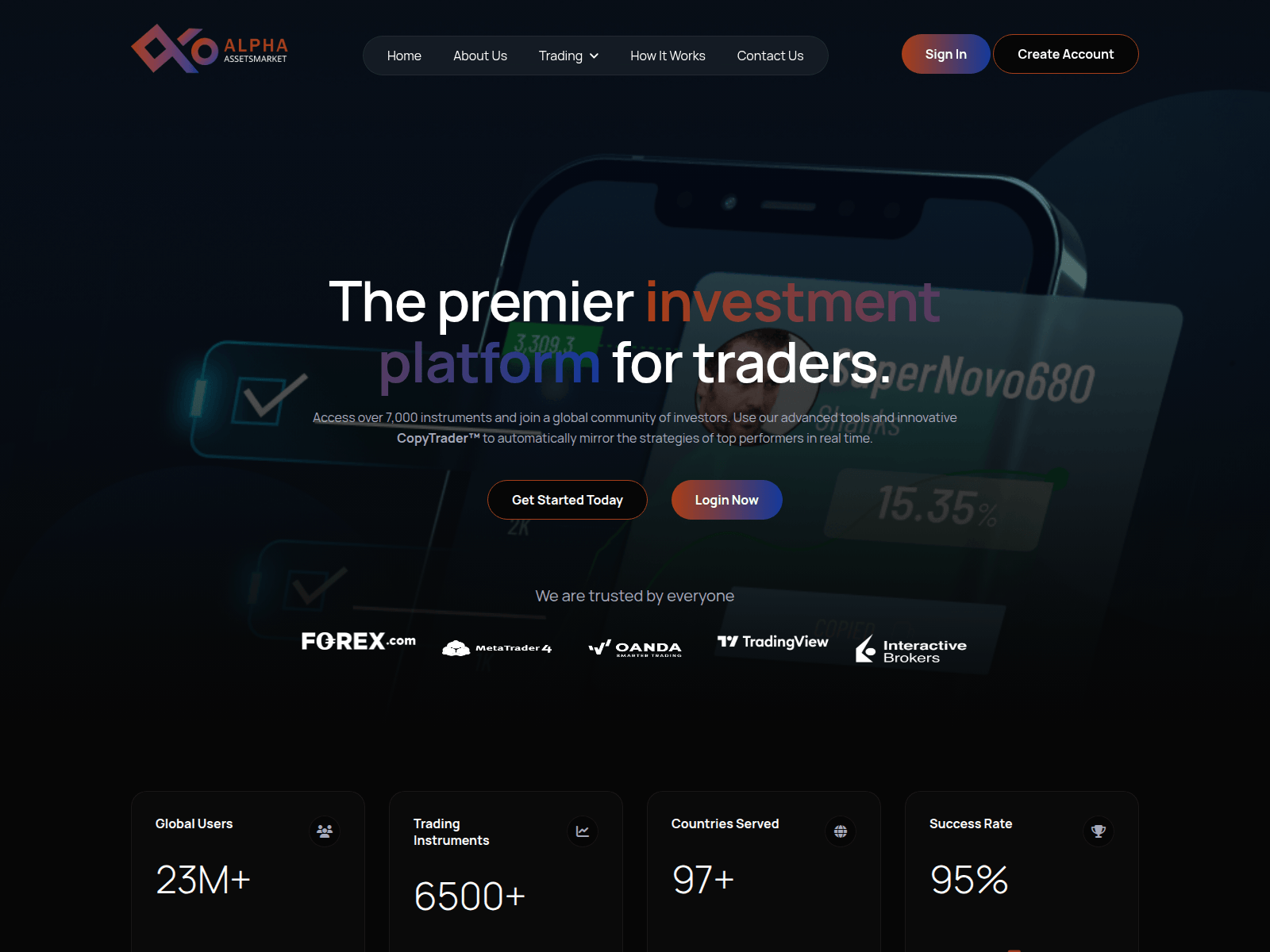 Screenshot of alphaassetsmarket.com
