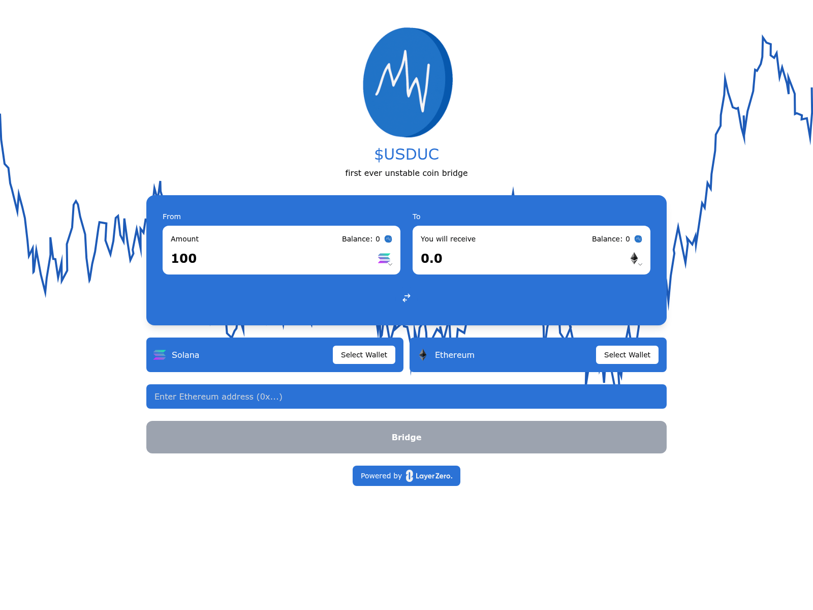 Screenshot of bridge.usduc.io