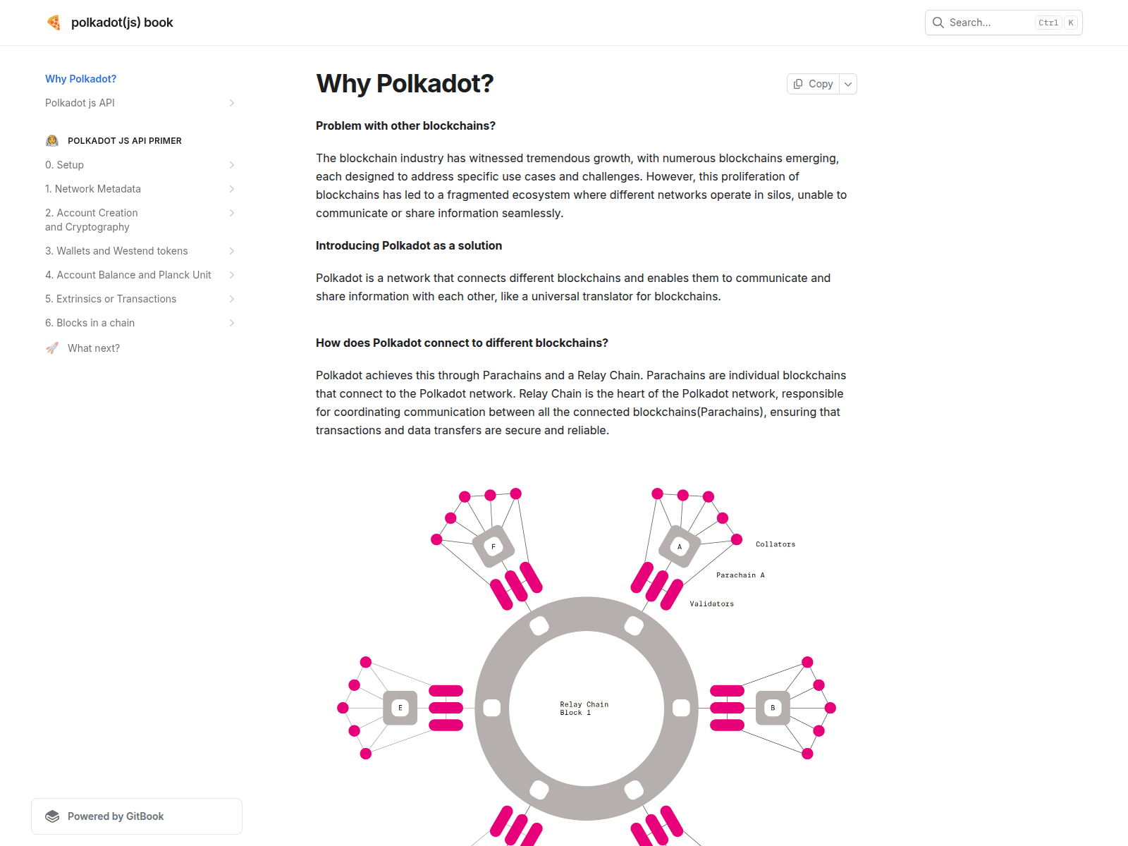 Screenshot of polkadotjs-book.gitbook.io