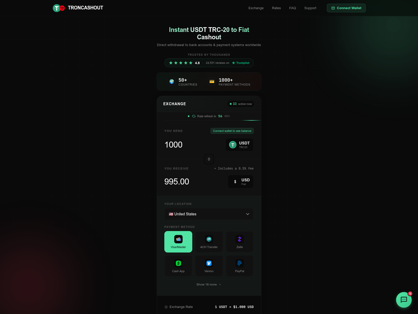 Screenshot of troncashout.com