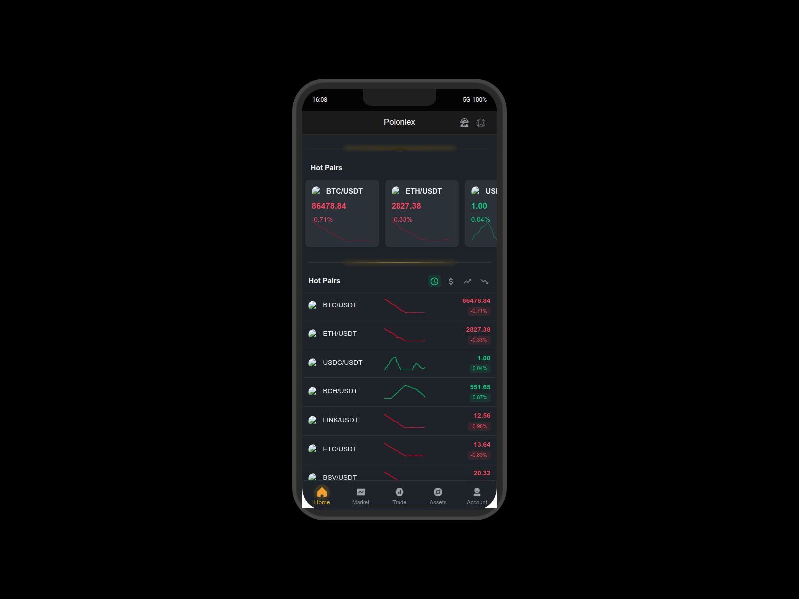 Screenshot of poloniexsone.vip
