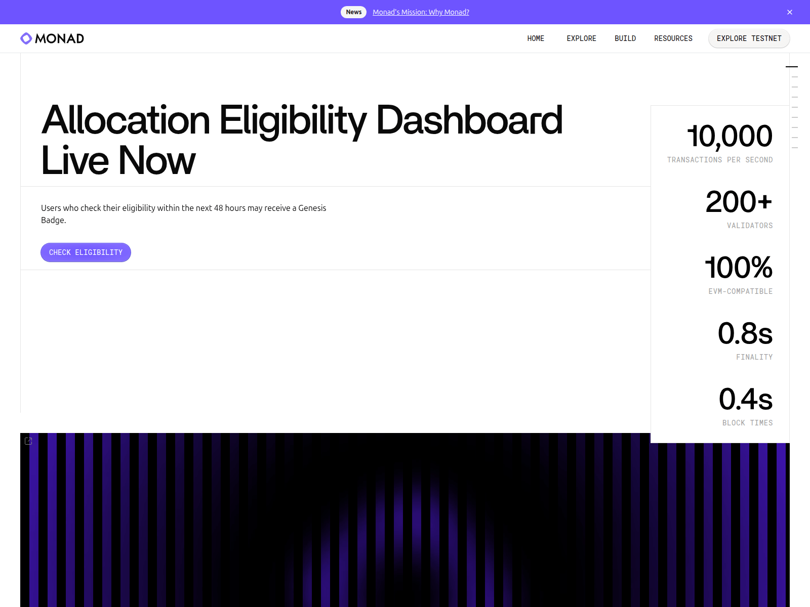 Screenshot of ecosystem-mon.com
