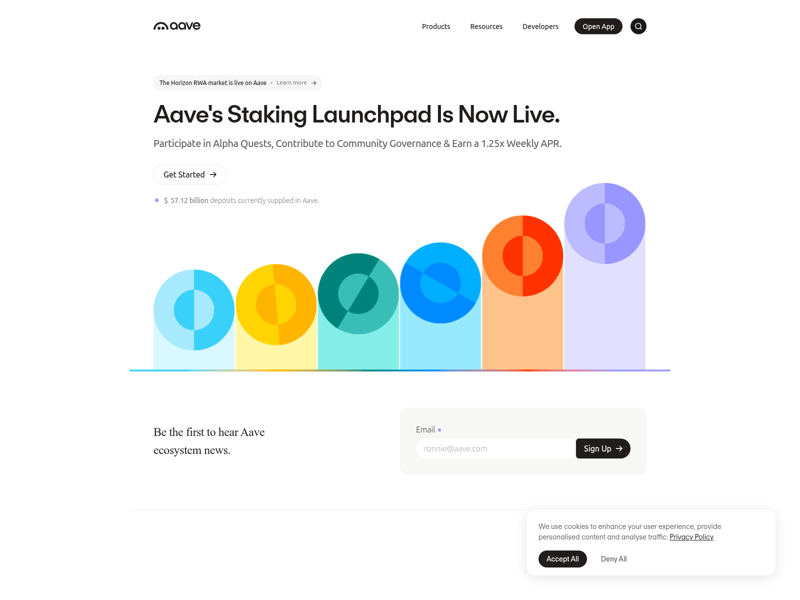 Screenshot of genesis-aave.com