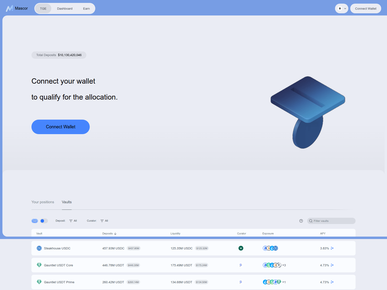 Screenshot of mascor.io