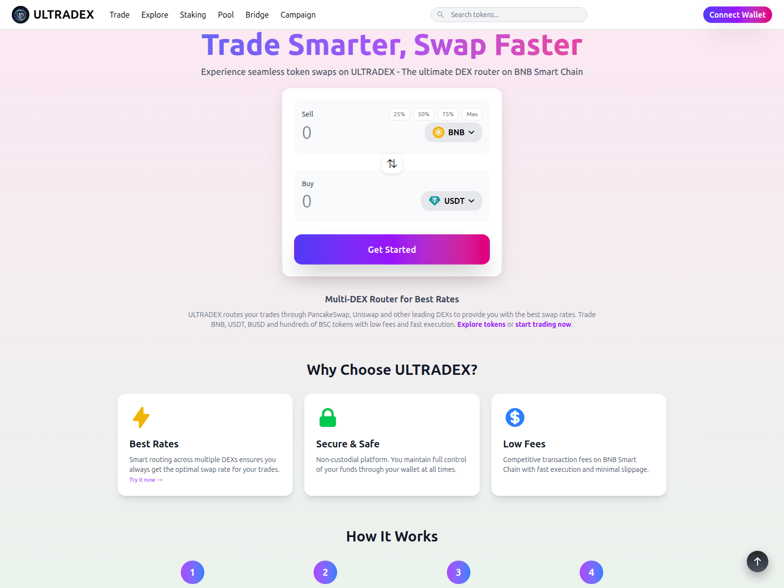 Screenshot of ultradex.live